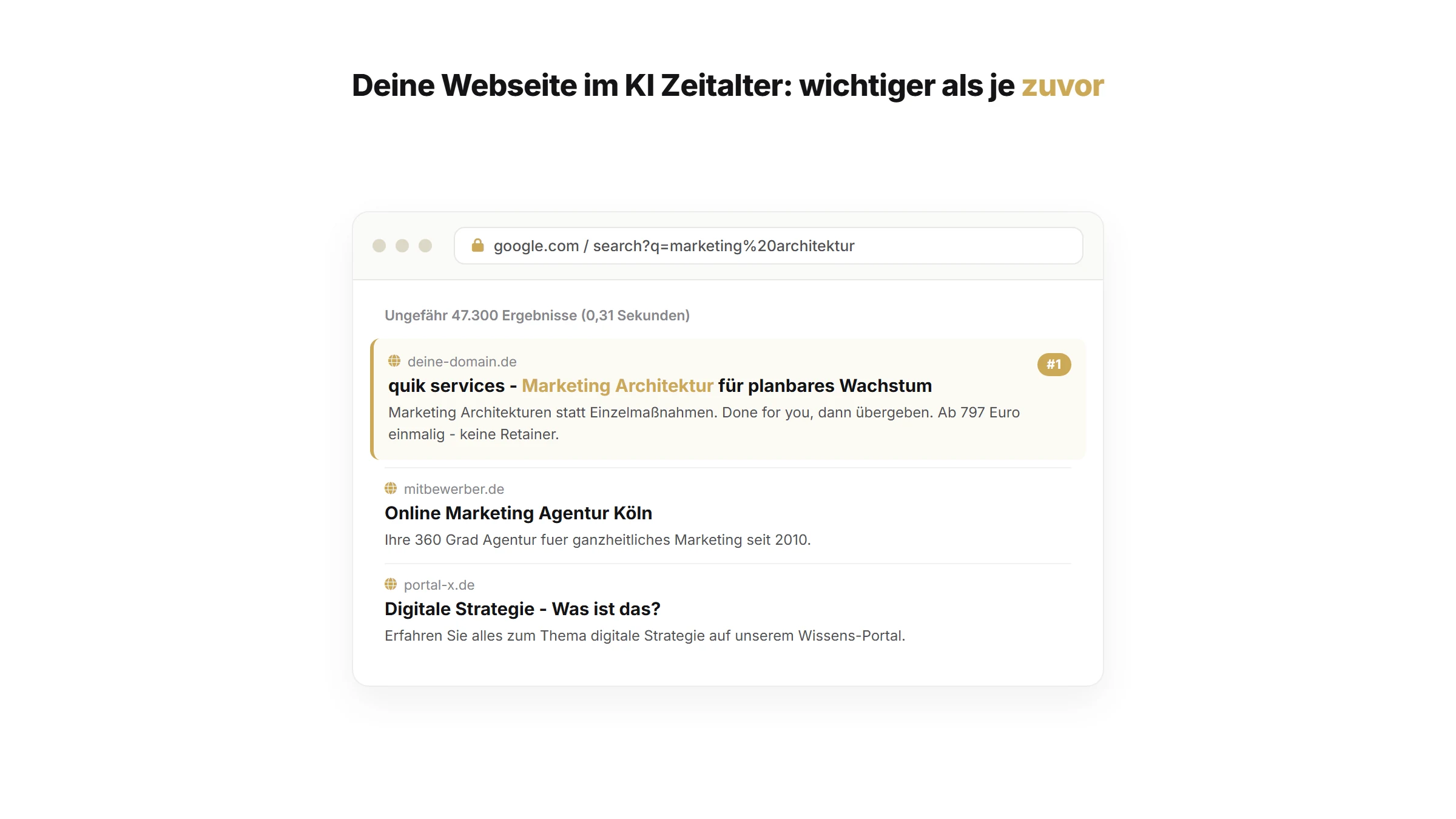 Deine Webseite im KI Zeitalter: wichtiger als je zuvor | Webseite & SEO Artikel von quik services