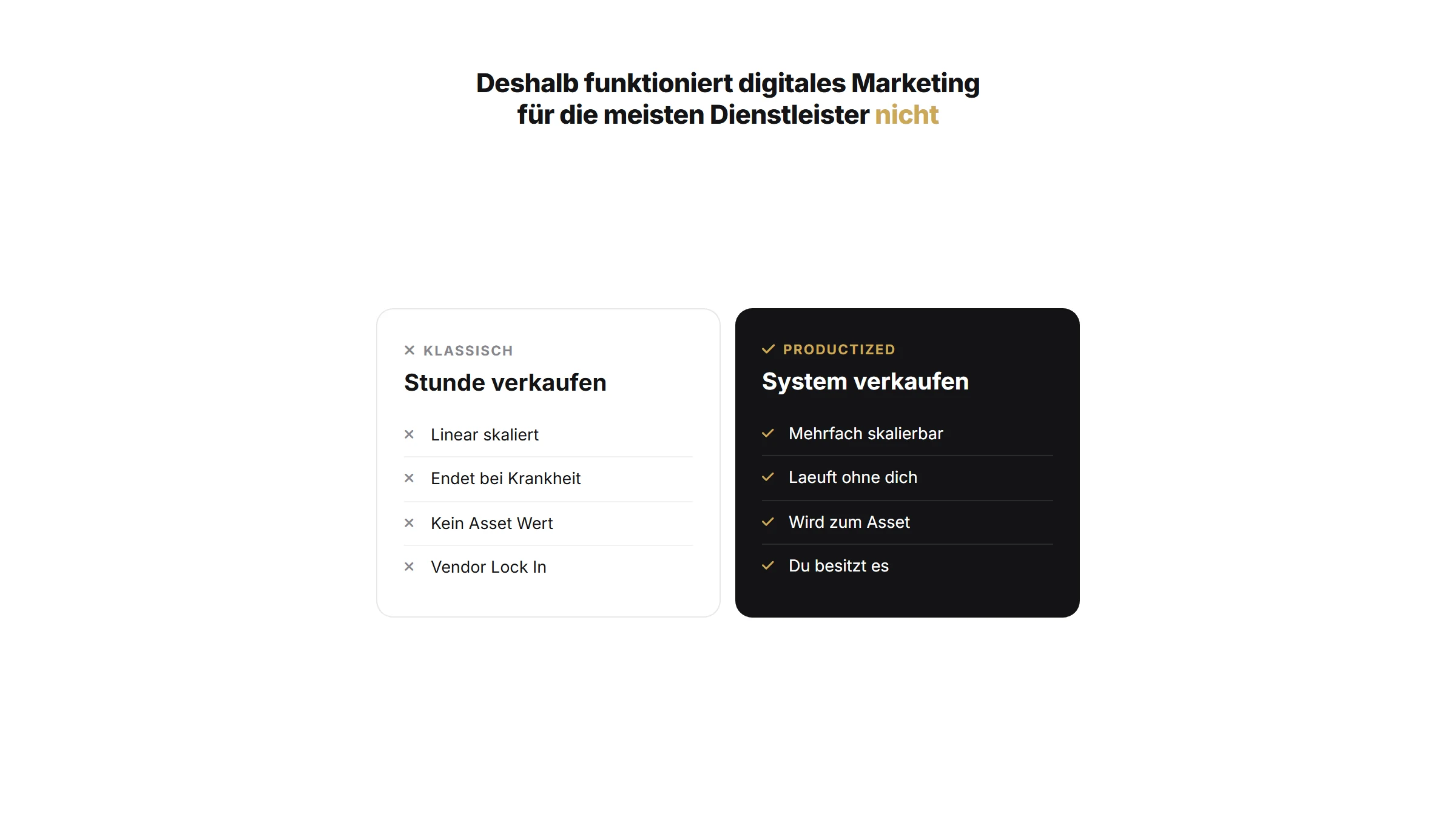 Deshalb funktioniert digitales Marketing für die meisten Dienstleister nicht | Marketing Strategie Artikel von quik services