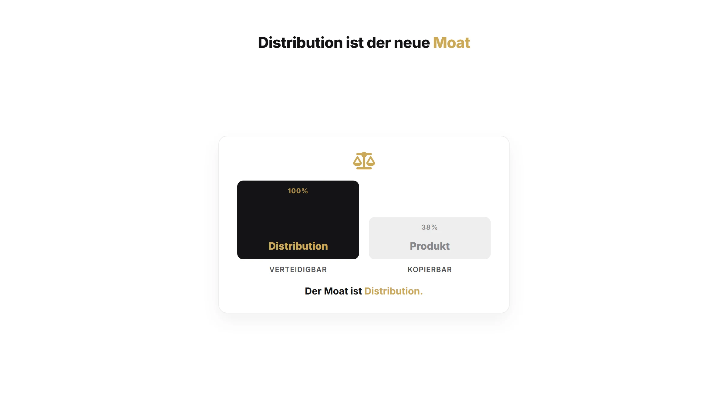 Distribution ist der neue Moat | Unternehmertum Artikel von quik Services