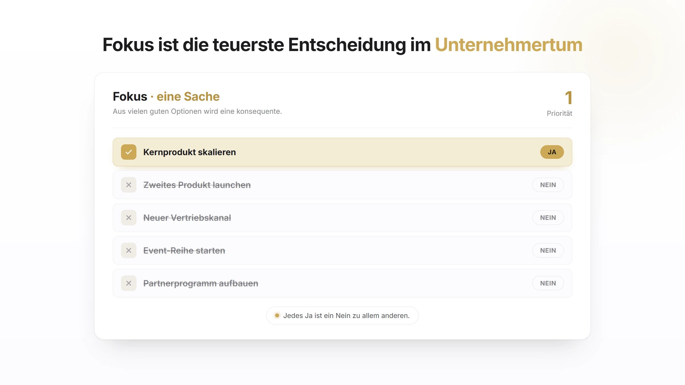 Fokus ist die teuerste Entscheidung im Unternehmertum