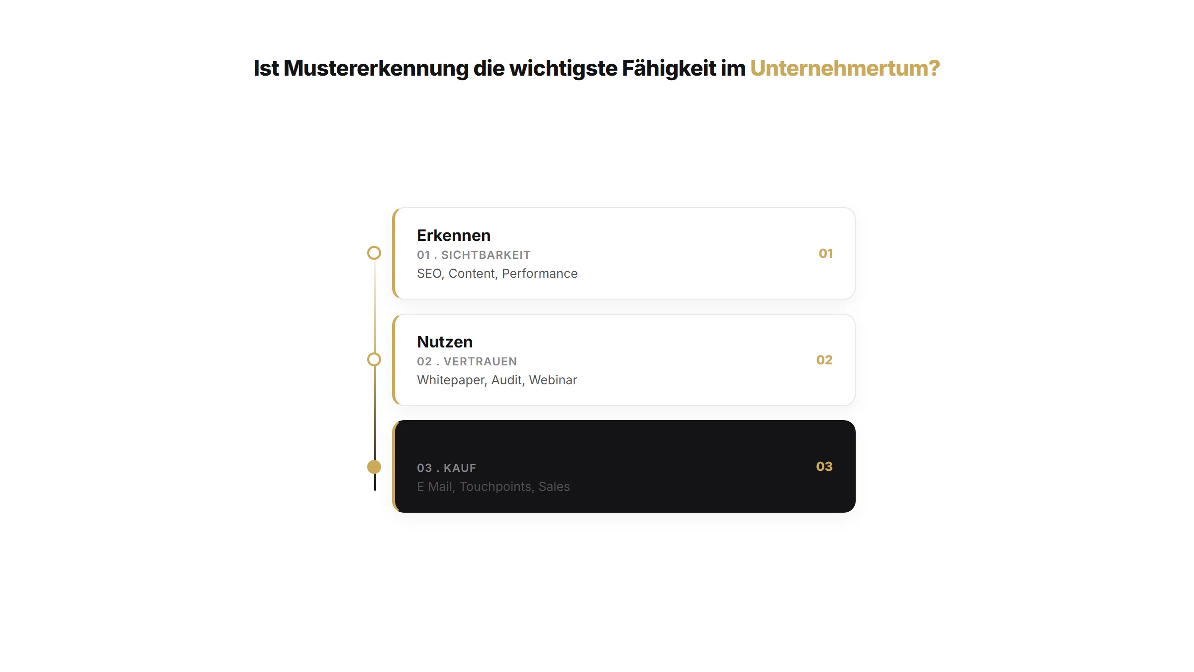 Ist Mustererkennung die wichtigste Fähigkeit im Unternehmertum? | Unternehmertum Artikel von quik services