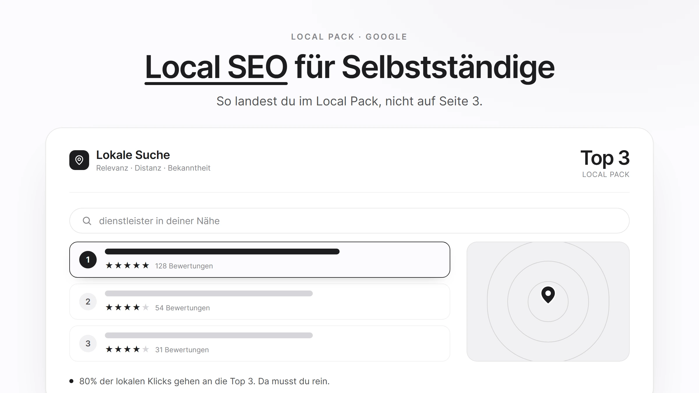 Local SEO für Selbstständige: lokal bei Google gefunden