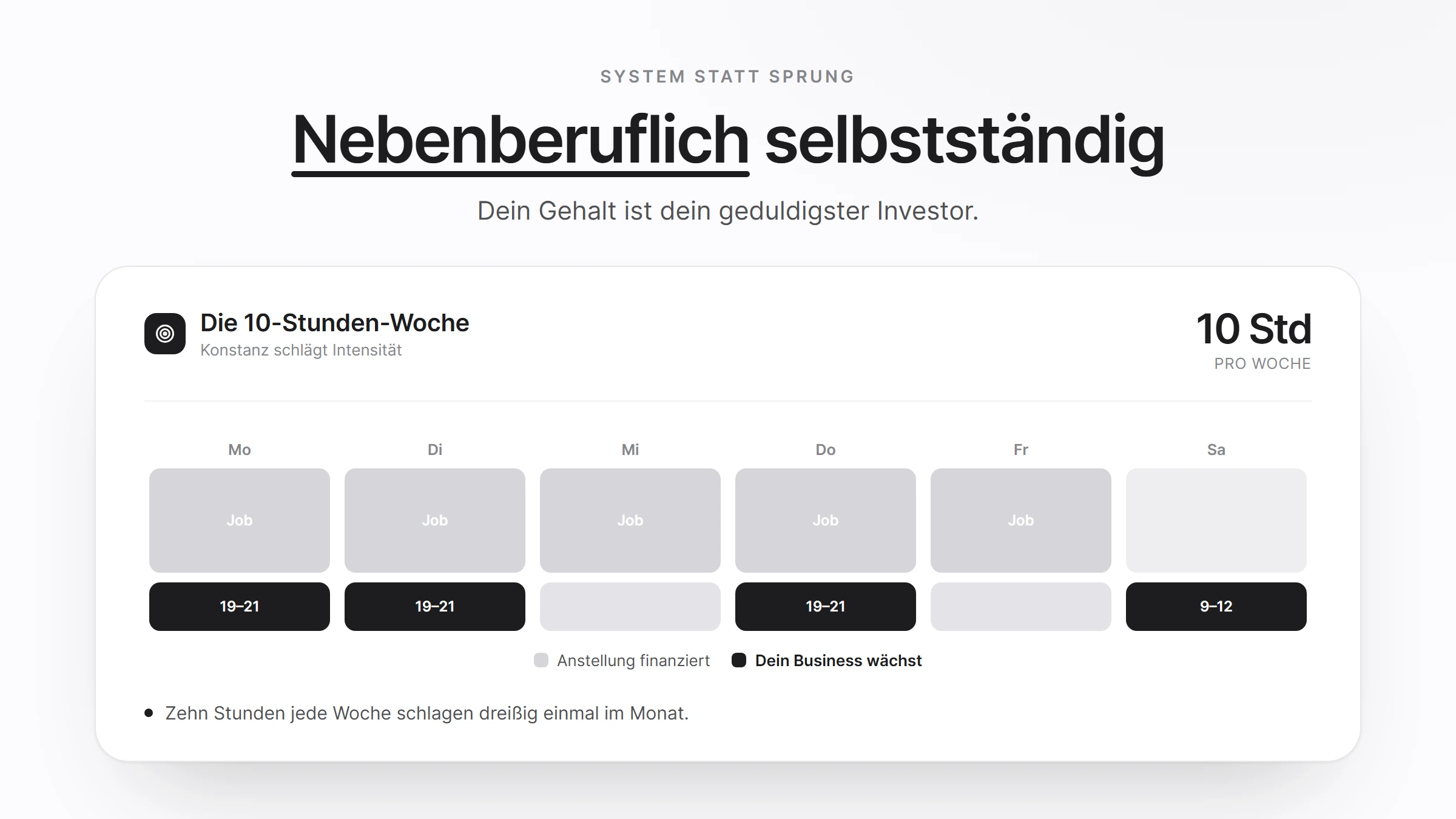 Nebenberuflich selbstständig machen: das System neben dem Job