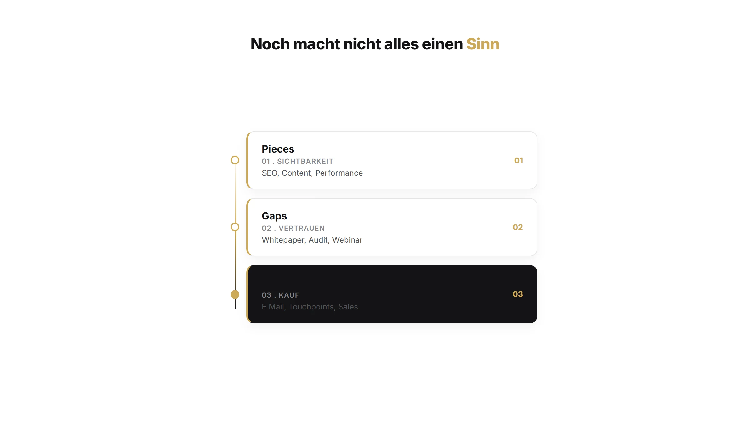 Noch macht nicht alles einen Sinn | Unternehmertum Artikel von quik services