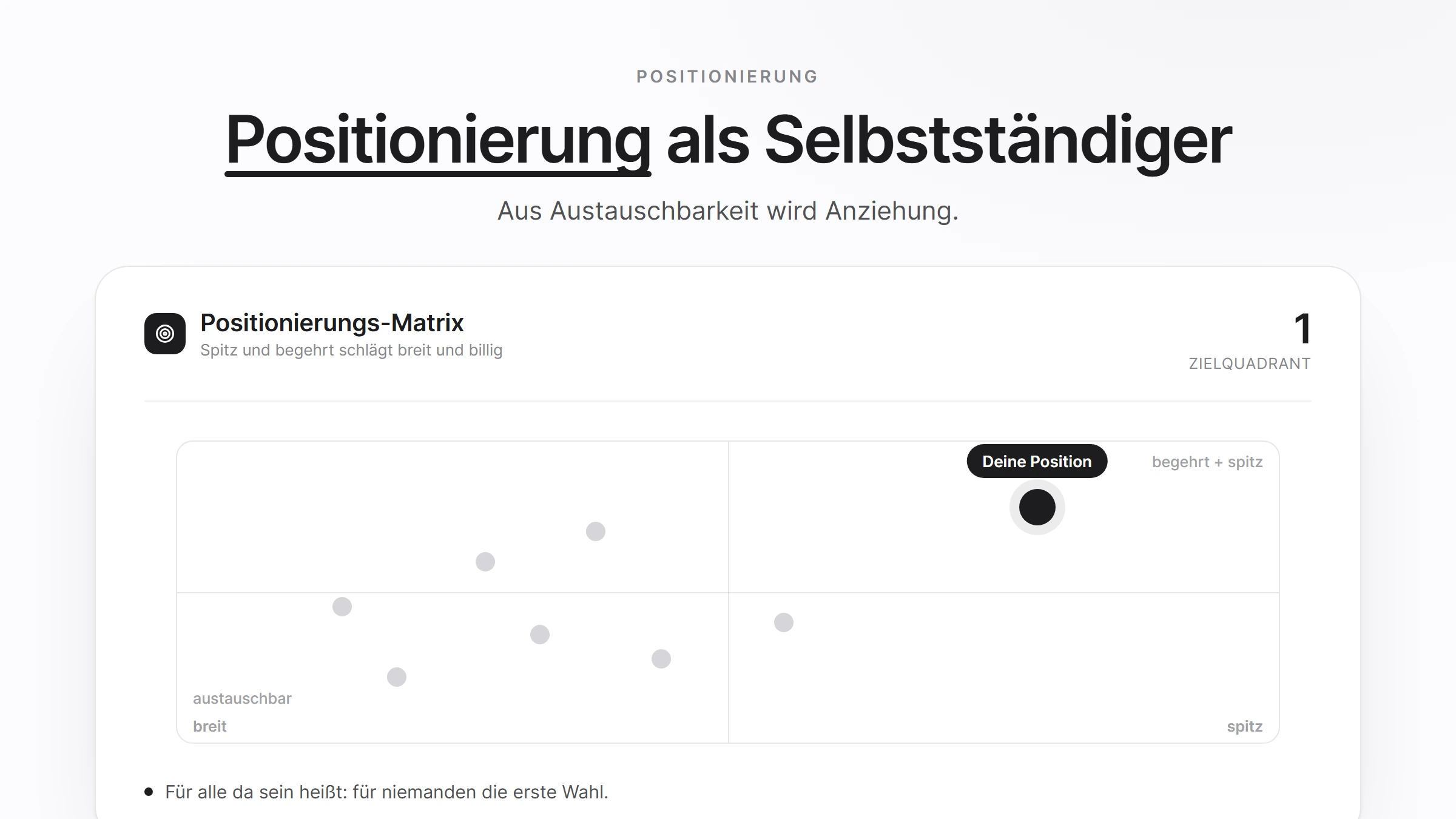 Positionierung als Selbstständiger: spitz statt austauschbar
