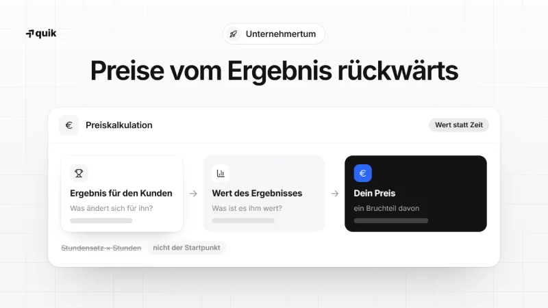 Preise kalkulieren als Selbständiger: vom Ergebnis rückwärts