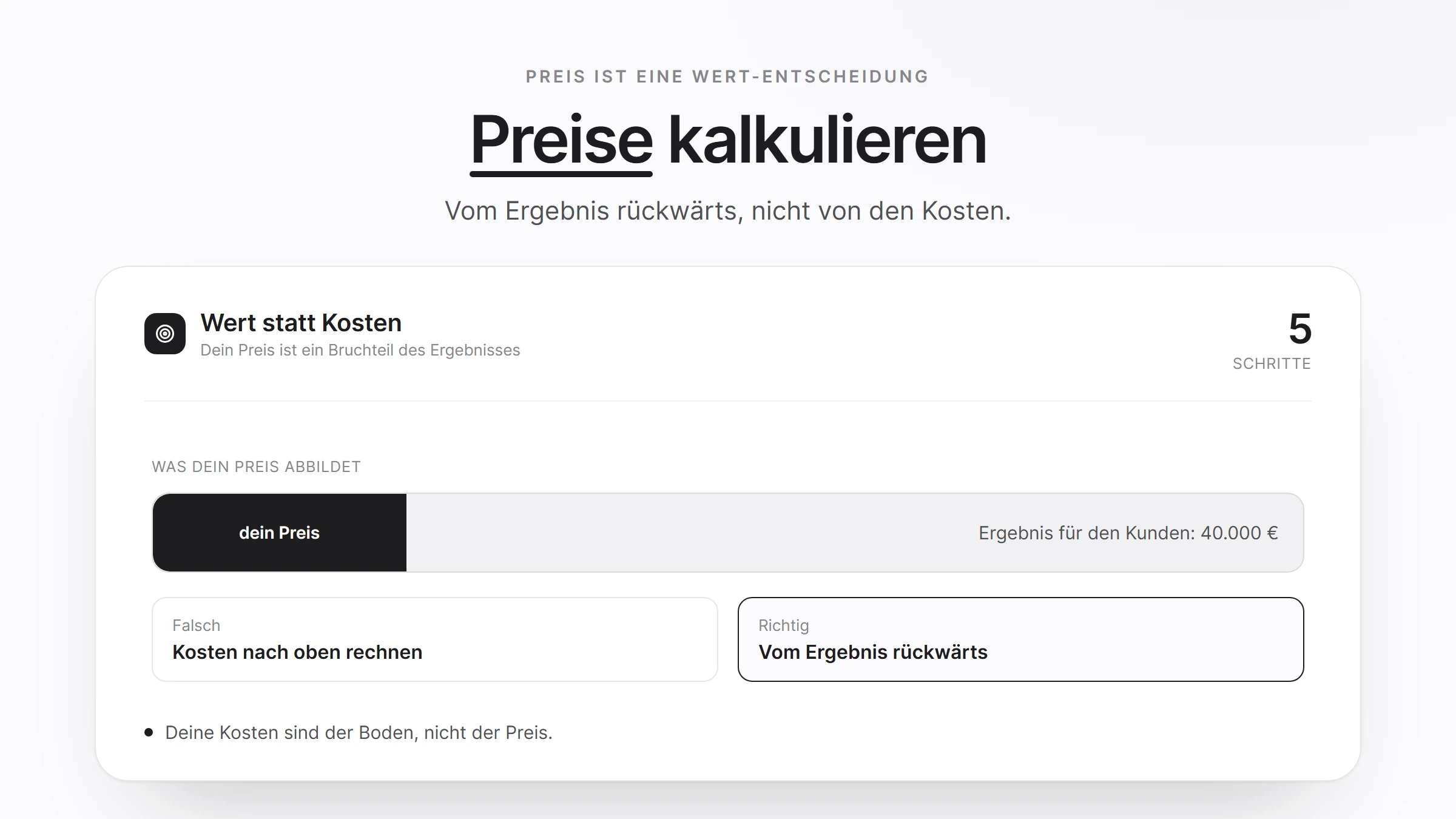 Preise kalkulieren als Selbständiger: vom Ergebnis rückwärts