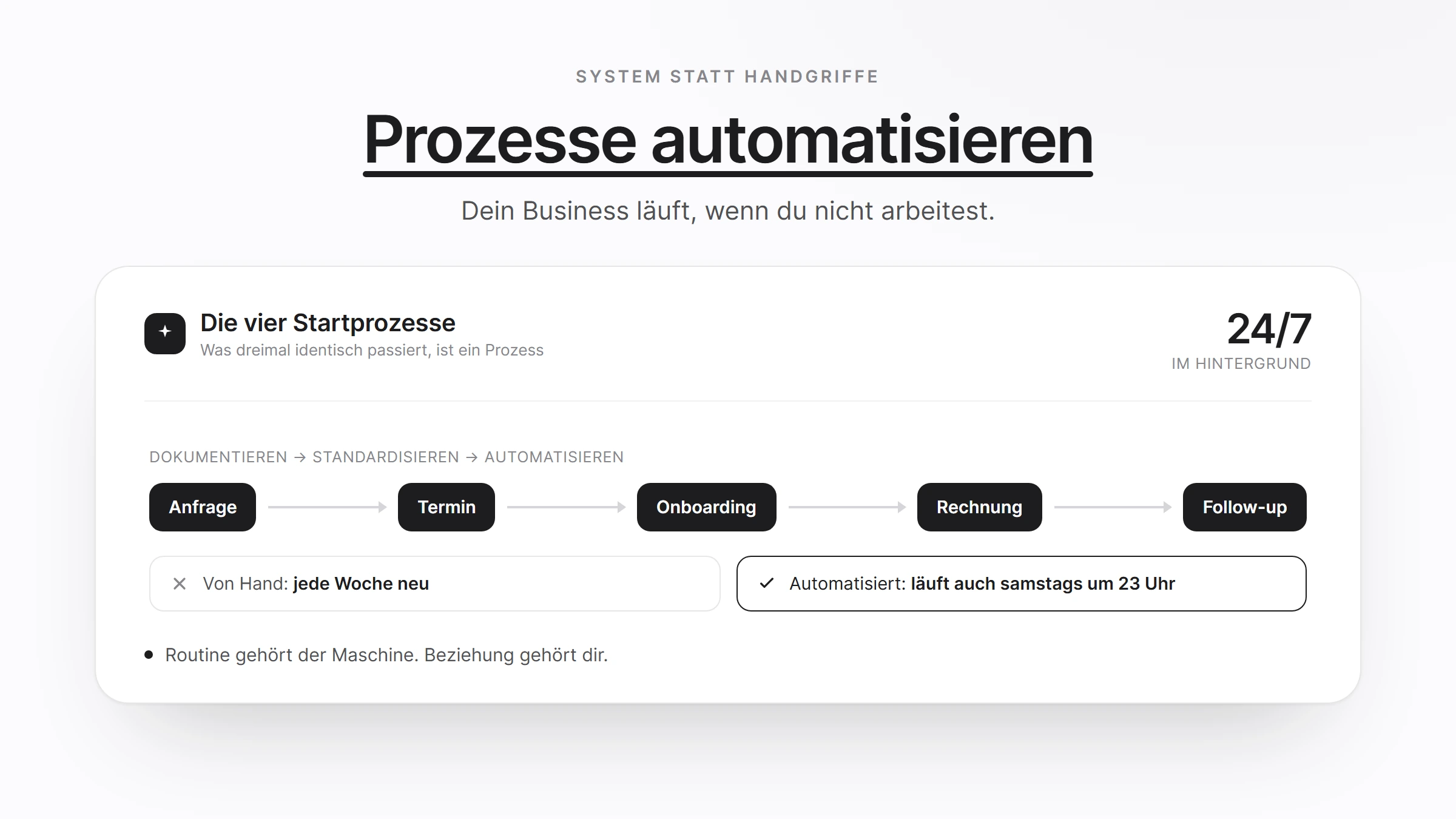 Prozesse automatisieren: dein Business läuft, wenn du nicht arbeitest