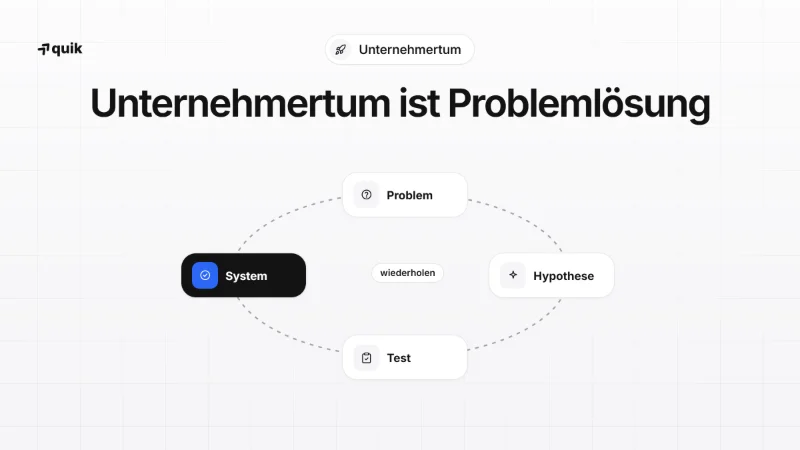Unternehmertum ist systematisierte Problemlösung