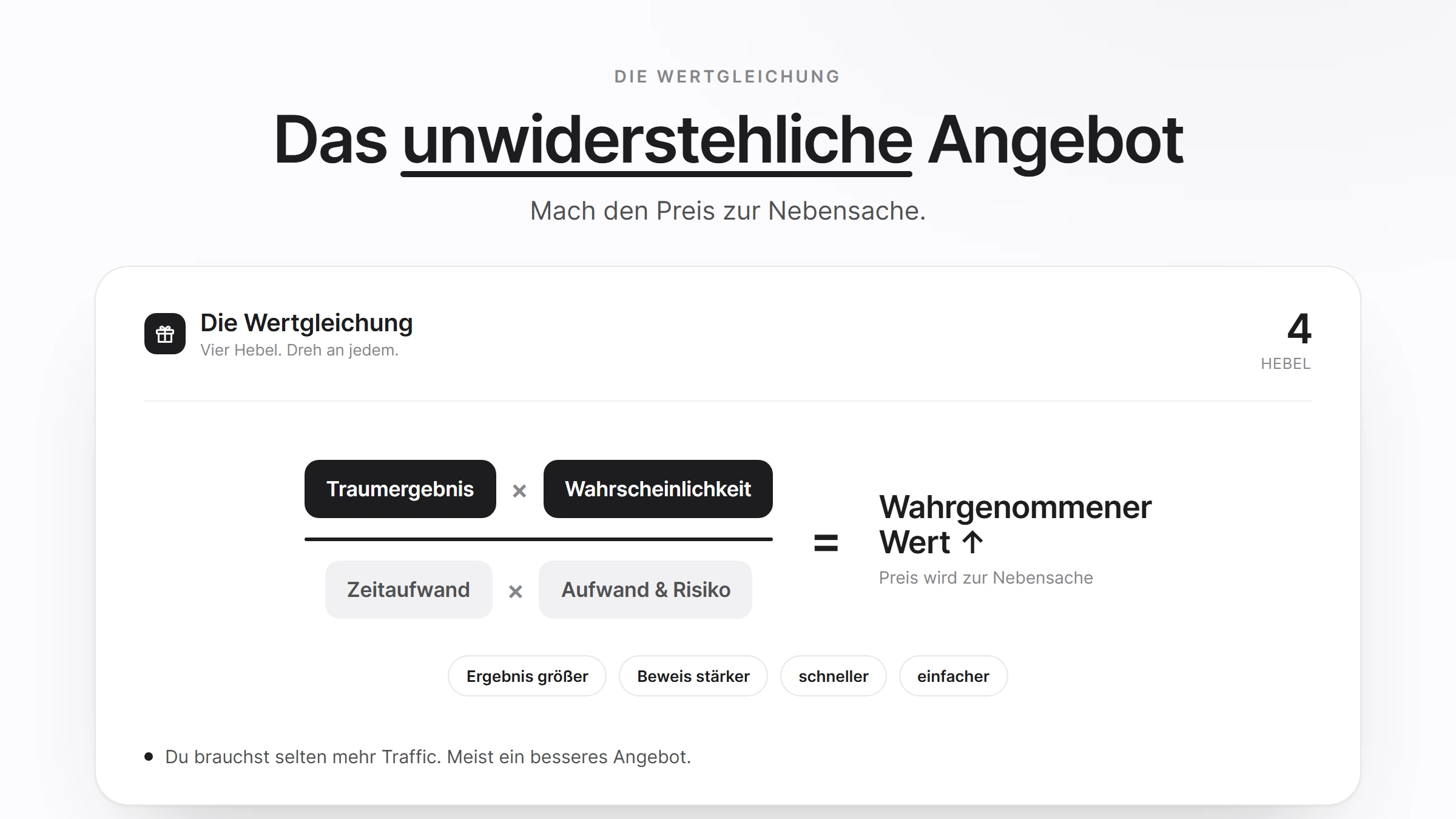 Unwiderstehliches Angebot bauen: Kunden sagen nicht Nein