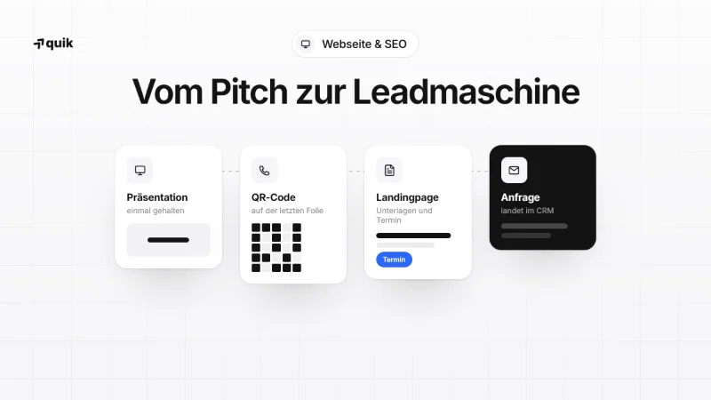 Vom einmaligen Pitch zur dauerhaften Leadmaschine