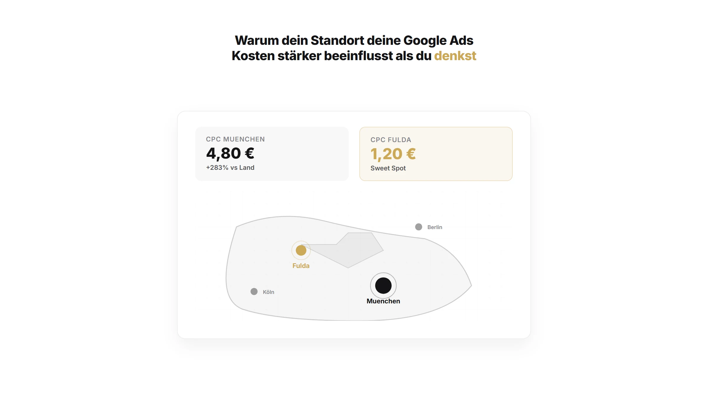 Warum dein Standort deine Google Ads Kosten stärker beeinflusst als du denkst | Google Ads Artikel von quik services