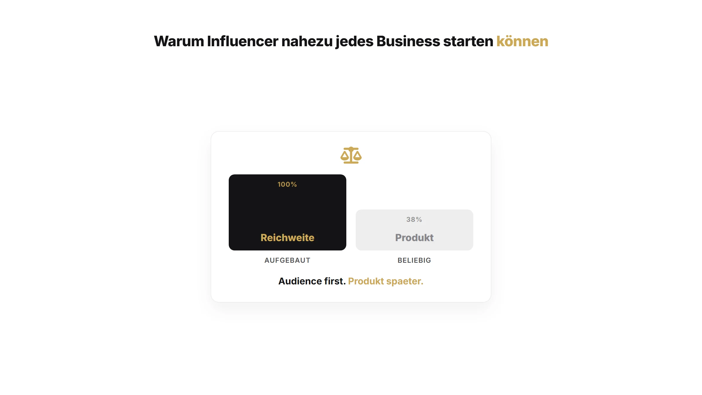 Warum Influencer nahezu jedes Business starten können | LinkedIn & Personal Branding Artikel von quik services