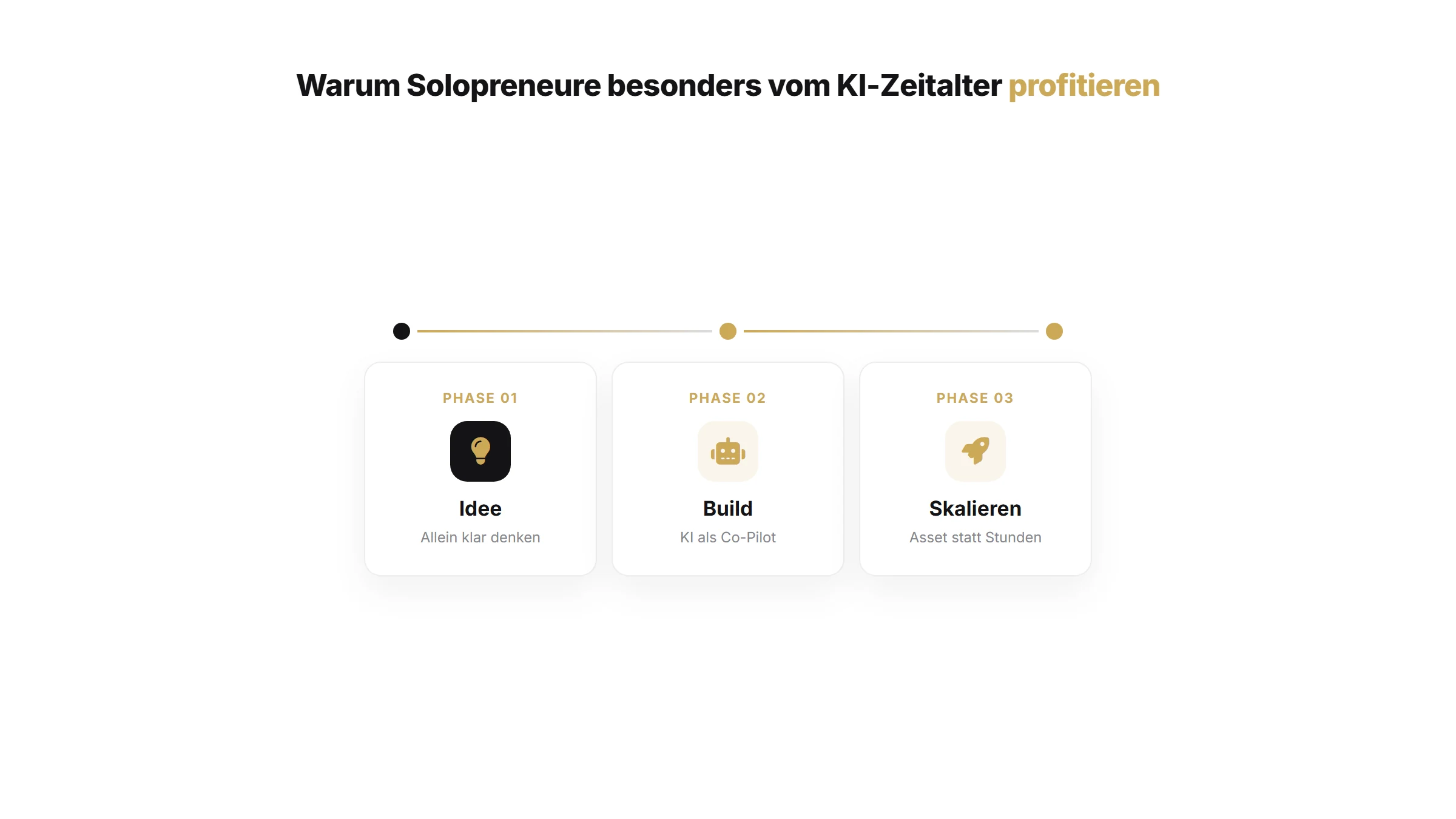 Warum Solopreneure besonders vom KI-Zeitalter profitieren | Unternehmertum Artikel von quik services