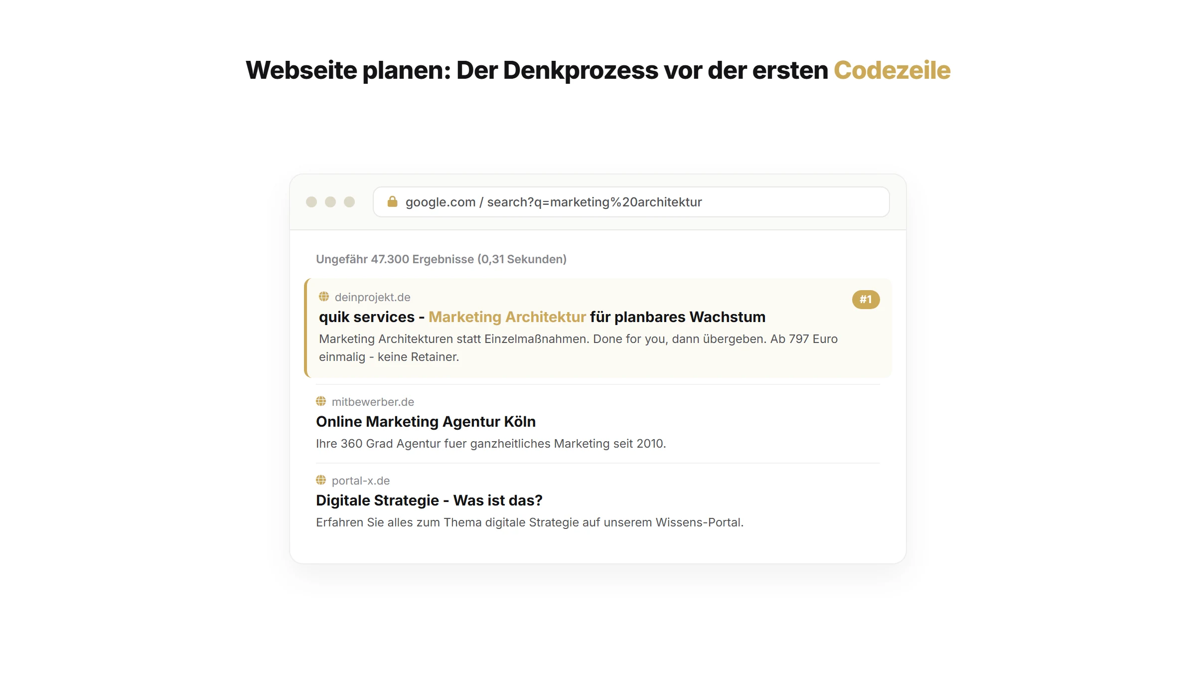 Webseite planen: Der Denkprozess vor der ersten Codezeile | Webseite & SEO Artikel von quik services