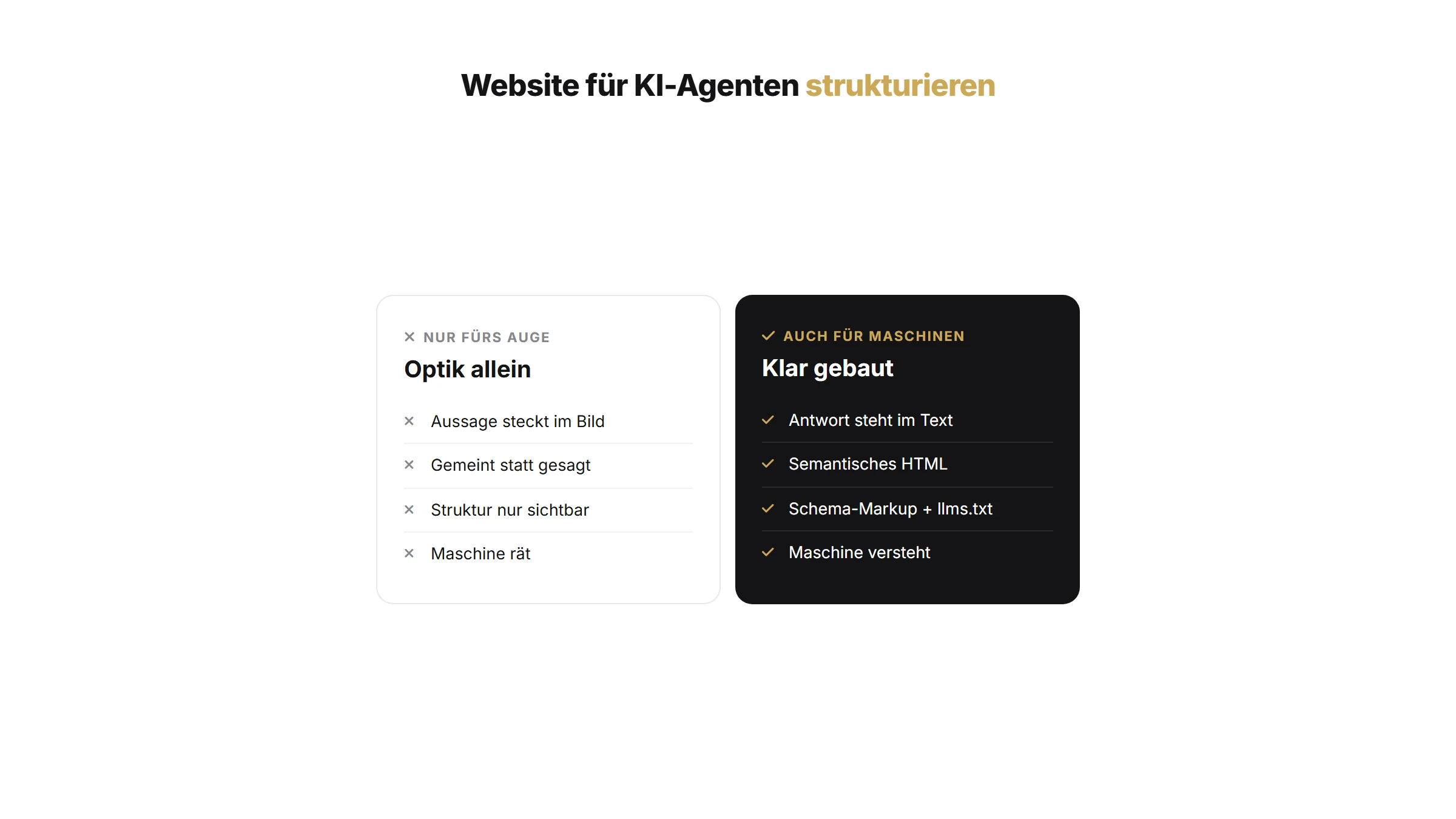 Schichten-Visual Klartext, Struktur und Markup einer KI-lesbaren Website | Webseite und SEO Artikel von quik Services