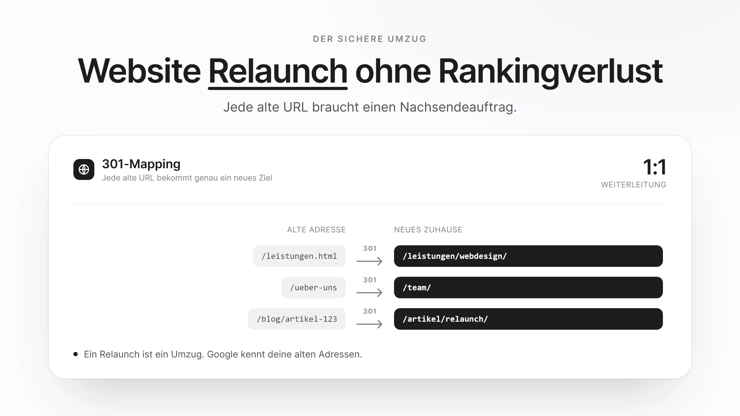 Website Relaunch ohne Rankingverlust: der sichere Umzug