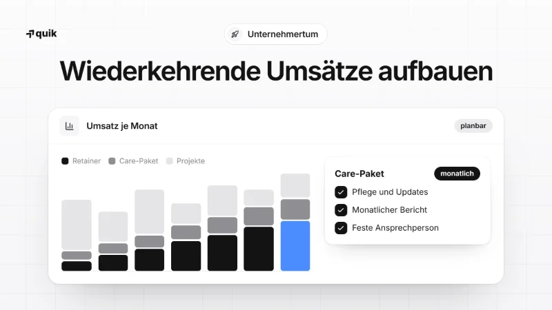 Wiederkehrende Umsätze für Dienstleister: Feast-or-Famine mit Retainer und Care-Paket beenden