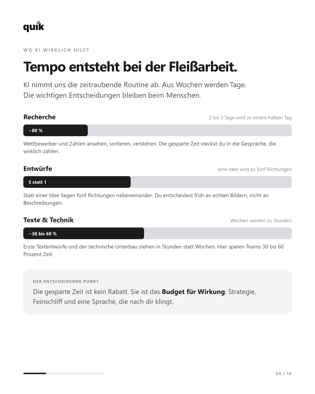 Wo KI wirklich Tempo bringt
